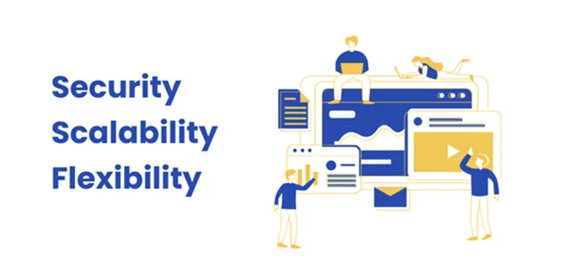 Security, Flexibility and Scalability 