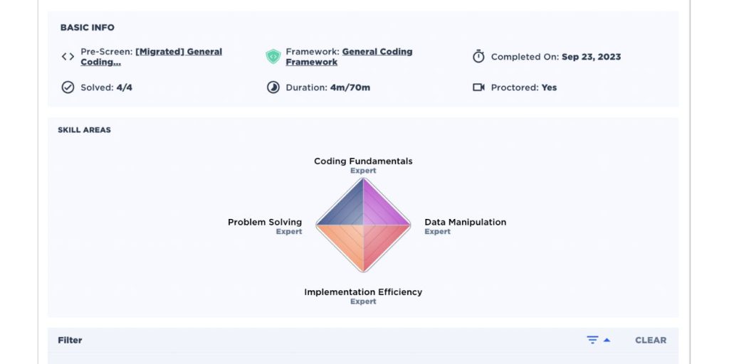 What Is a CodeSignal Score?