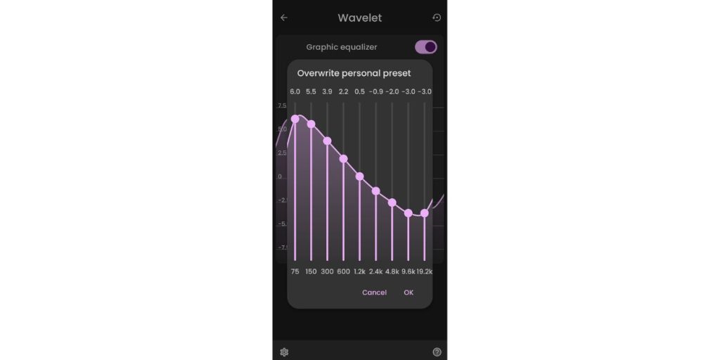 Why Wavelet Might Not Work on Pixel 9