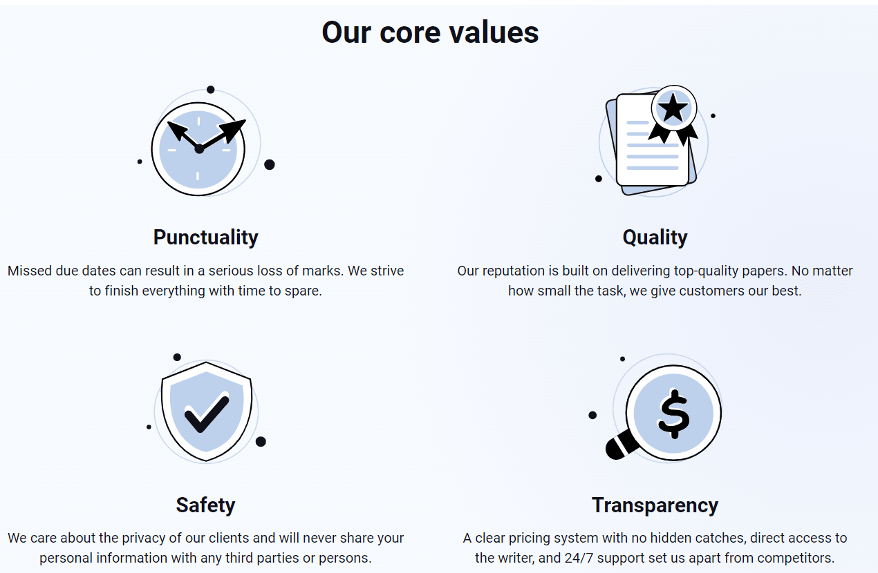 Core values